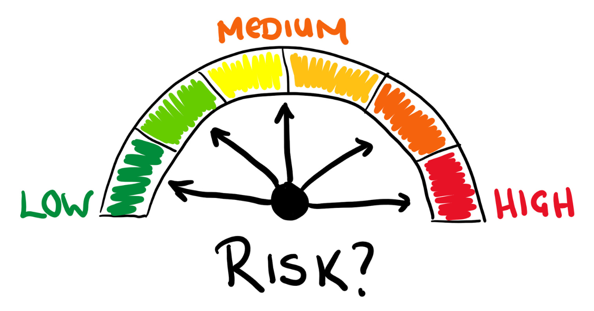 bitcoin risk